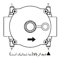 نمای بالایی رگلاتور( بالانسر) SEt252/F/DN40/05/3358/T4 ستاک