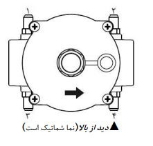 نمای بالایی رگلاتور( بالانسر) SEt252/F/DN50/05/3358/T4 ستاک